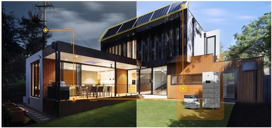10kw 5kwh All In One Solar System Off Grid 48v Lifepo4 Battery
