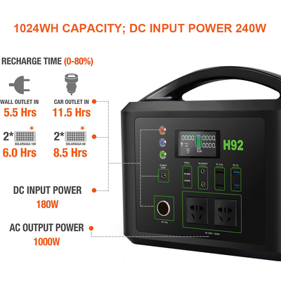 1000w Outdoors All In One Solar System Lifepo4 Portable Energy Storage