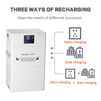 Lifepo4 Solar Energy Battery , 51.2V 200AH 10kw Solar Panel Battery Pack