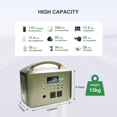 Outdoor Power Supply Lithium Ion Battery 1.5kw Portable Energy Storage
