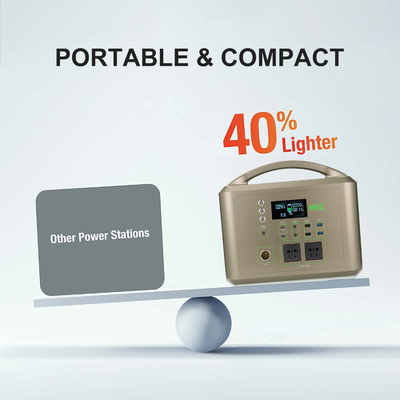 Outdoor Power Supply Lithium Ion Battery 1.5kw Portable Energy Storage