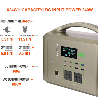Outdoor Power Supply Lithium Ion Battery 1.5kw Portable Energy Storage