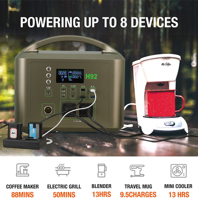 Outdoor Power Supply Lithium Ion Battery 1.5kw Portable Energy Storage