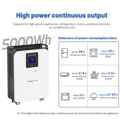 5kw 10kw 15kw 48v 200ah Lithium Solar Battery Energy Storage All In One