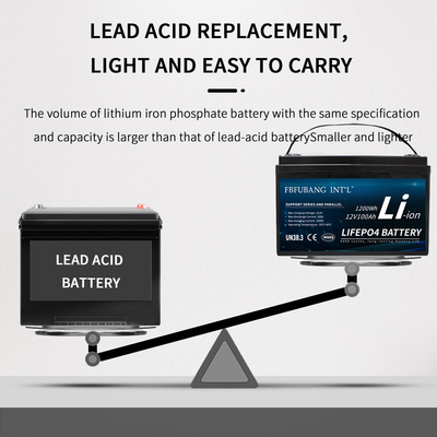 Submarines 12v Lithium Ion Battery , Abs Housing Rechargeable Lifepo4 Battery Pack