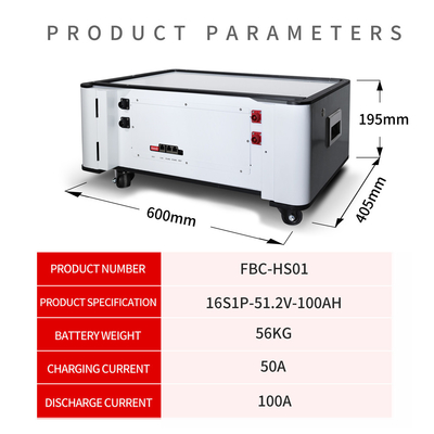 Solar Panel Rechargeable Lifepo4 Battery Pack , 48v Solar Lithium Battery