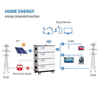 51.2v 100ah ESS Solar Stacked Battery Pack , High Voltage Lifepo4 Lithium Battery