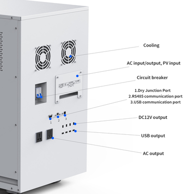 Energy Storage System Solar Panel Battery With Inverter , 48v Lifepo4 Battery Cells