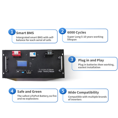 Rack Home use Solar Enenrgy Storage Inverter Battery Pack 51.2v 100ah Lifepo4
