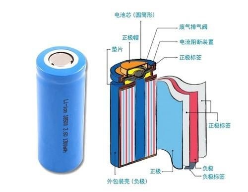 6000mAh 32650 Lifepo4 Cells 6500mAh LiFePO4 Rechargeable Battery For Electric Scooter